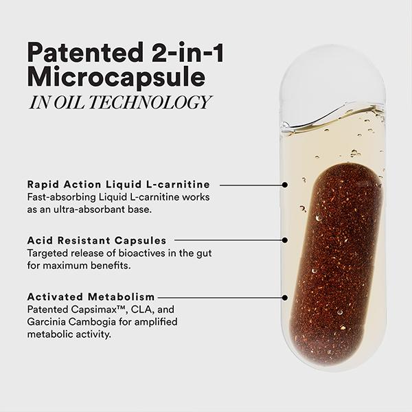 Buy Wellbeing Nutrition Slow 2 in 1 Burn Capsule 60's Online at Best Price