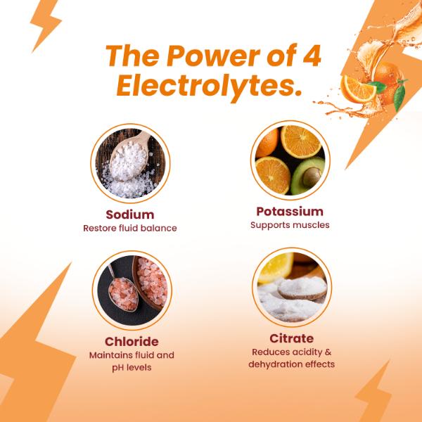 Revital Recharge ORS - Orange Flavour 200 ml - Image 7