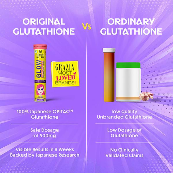 glutathione tablets chicnutrix Glow - & Vitamin C 20's for Skin Radiance - Strawberry & Lemon Flavour cocomo-skin-c477151330550