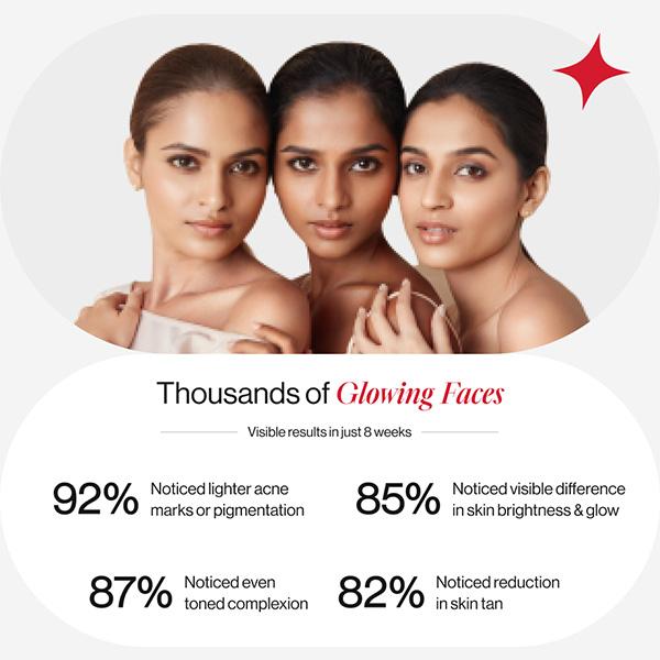 skin brilliance glutathione review Beautywise Dual Action 4X with Nac 30's Form:MicroTablet black spot remover liposomal bpc-157+tb-500 oral peptide